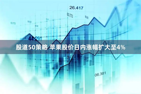 股道50策略 苹果股价日内涨幅扩大至4%